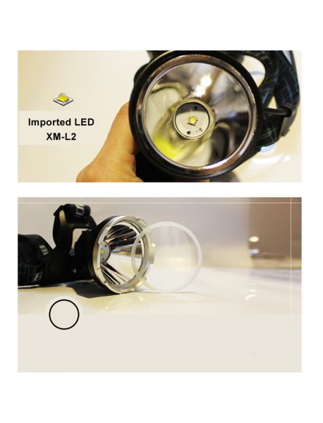 BORUIT B10 XM-L2 LED 3-Mode 1200 lumens Headlamp with Plug Charger (2 x 18650 )