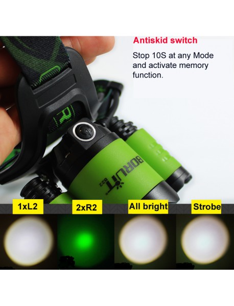 BORUIT B22 1 x L2 + 2 x XPE R2 LED 4-Mode 5000 lumens Headlamp with Plug Charger (2 x 18650 )