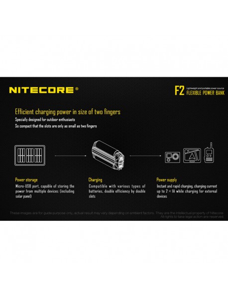 NiteCore F2 FLEXIBLE POWER BANK