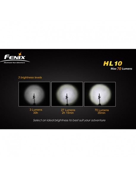 Fenix HL10 Cree XP-E 70 Lumens 3-Mode LED Flashlight ( 1*AAA )