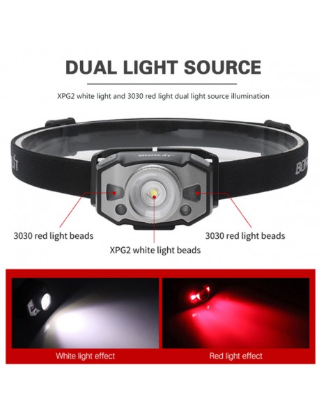 Boruit B33 XP-G2 + 2 x 3030 Red Light 5-Mode Motion IR Sensor Zoomable USB Rechargeable LED Headlamp