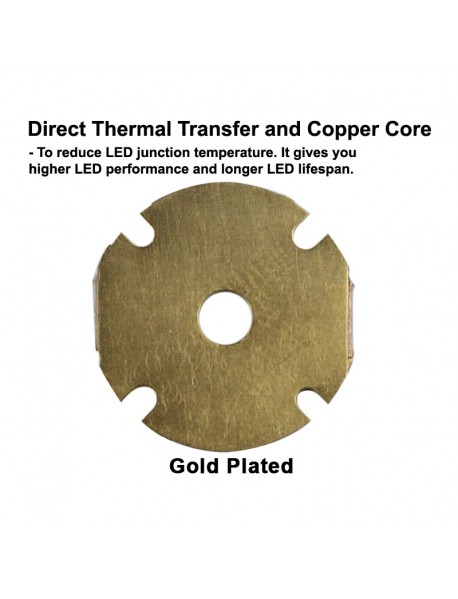 KDLITKER 4QP-20 Quad DTP Copper MCPCB for 3535 LED