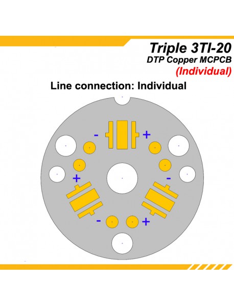 KDLITKER 3TI Triple DTP Copper MCPCB for Cree XP Series / Nichia 219 Series / 3535 LEDs - Individual ( 2 pcs )