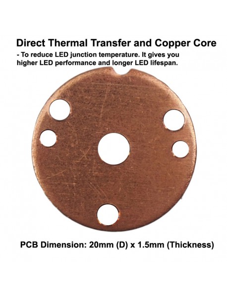 Triple XP-E2 RGB LEDs on KDLITKER 20mm DTP Copper MCPCB Individual with LENs