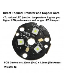 Triple Osram KP CSLNM1.F1 Green 550nm LED on 20mm DTP Copper MCPCB Parallel with Carclo 10507