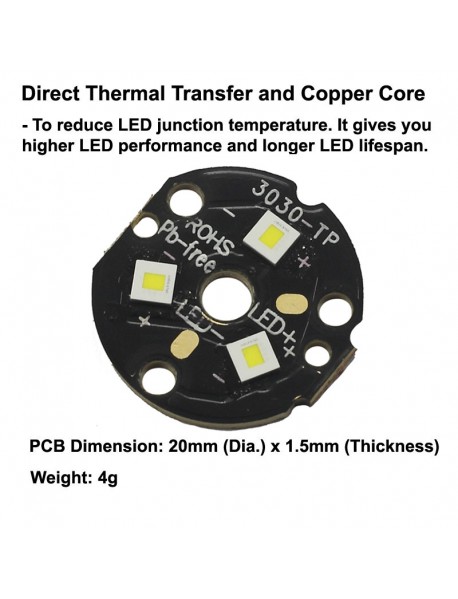 Triple Osram KW CSLPM1.TG LED with 20mm DTP Copper MCPCB Parallel with Optics