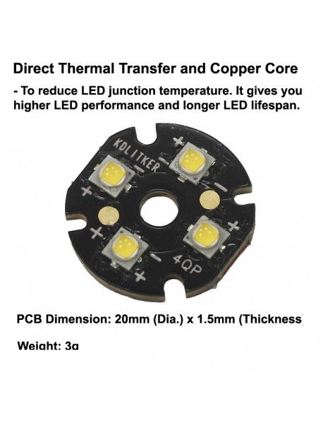Quad Nichia 219BT LED Emitter with 20mm DTP Copper MCPCB (Parallel) and Optics