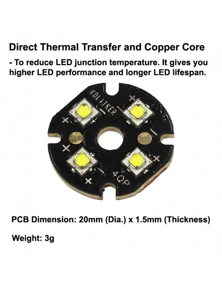 Quad Luminus SST-20 LED Emitter with 20mm DTP Copper MCPCB Parallel with Optics