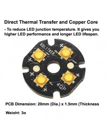 Quad Seoul SZ5 LED Emitter with 20mm DTP Copper MCPCB Parallel with Optics