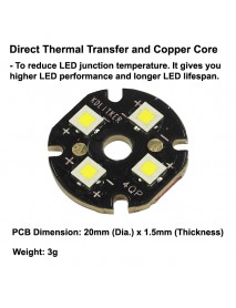 Quad Cree XP-L HI LED Emitter with 20mm DTP Copper MCPCB Parallel with Optics