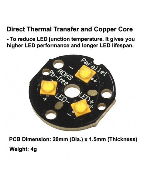Triple Seoul SZ5 M2 LED Emitter with 20mm DTP Copper MCPCB Parallel with Optics