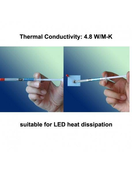 GD900 Thermal Conductive Compounds with Injection Tube 1g (2 PCS)