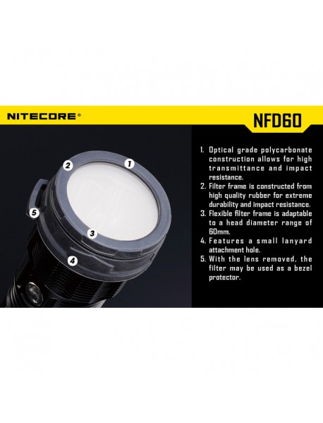 Nitecore 60mm Filter Red / Green / Blue / White (1 pc)