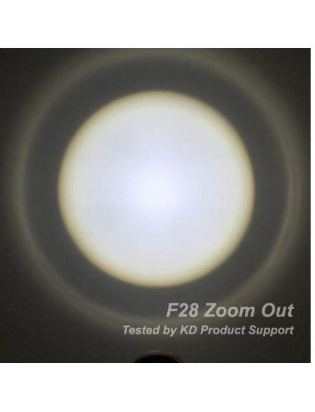 F28 Cree XR-E Q5 300 Lumens 3-Mode Zoomable AA Flashlight