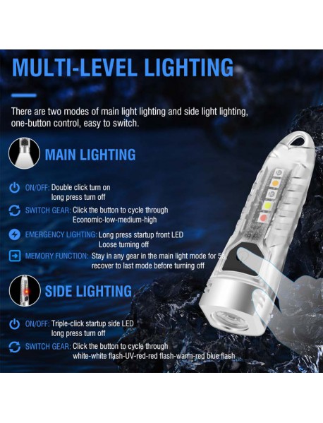 Boruit V1 XPG2 400 Lumens USB Type-C Rechargeable LED Keychain Flashlight