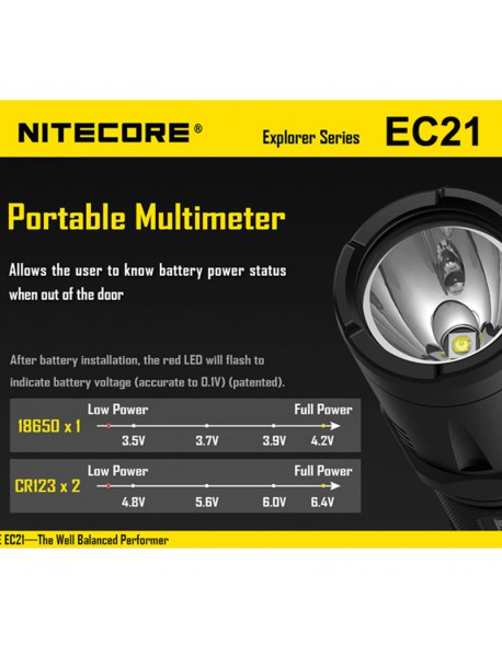 NiteCore EC21 Cree XP-G2 R5 460 Lumens White Light SMO LED Flashlight (1 x 18650 / 2 x CR123)