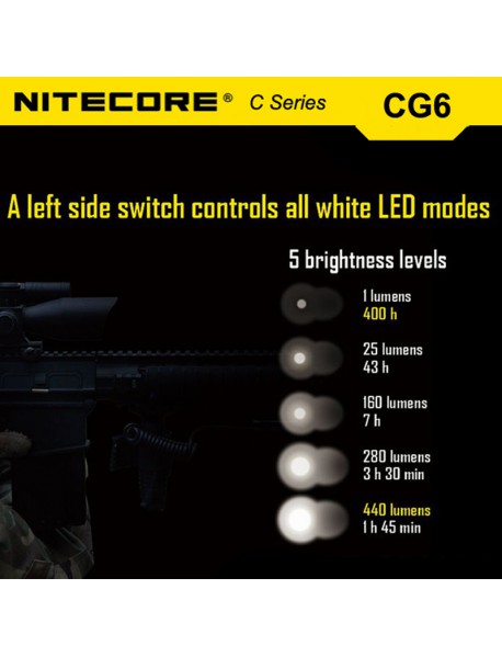 NiteCore CG6 Cree XP-G2 R5 440 Lumens White Light SMO LED Flashlight (1 x 18650 / 2 x CR123)