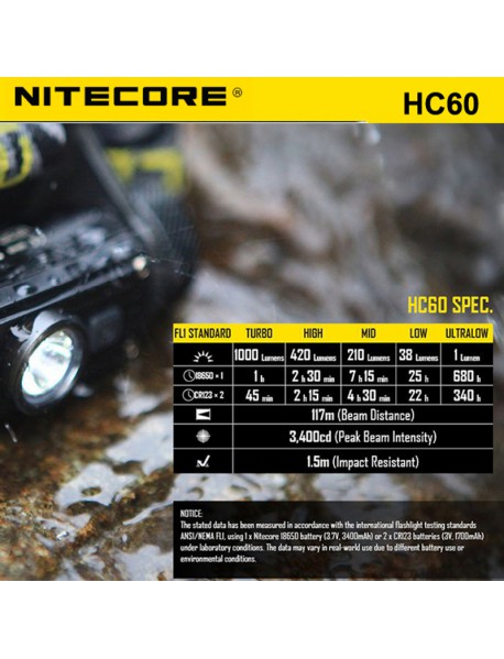 NiteCore HC60 Cree XM-L2 U2 1000 Lumens White Light SMO LED Headlamp (1 x 18650 / 2 x CR123)