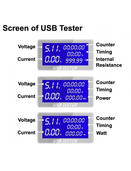 KW-1705A 4V - 30V USB Current and Voltage Meter with Timing Feature