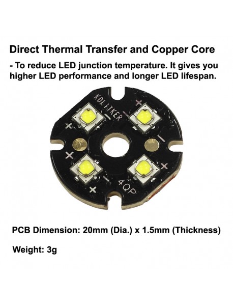 Quad SST-20 7500K 6500K 5000K 4000K 3500K 3000K 2700K SMD 3535 LED on 20mm DTP Copper MCPCB Parallel with LENs
