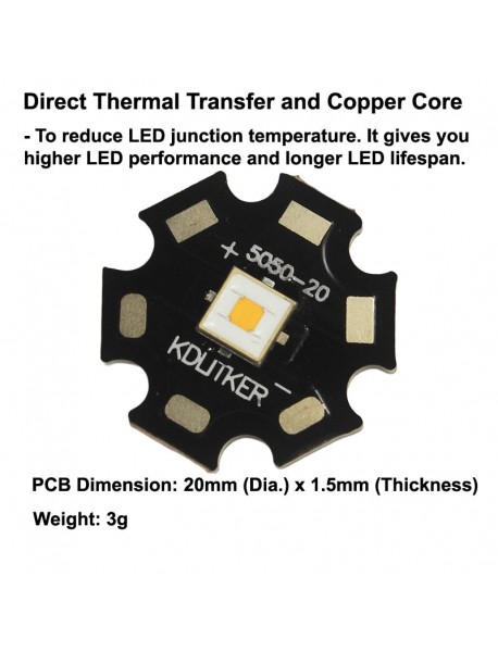 SFT-40 20W 3V 8A 2200 Lumens 6500K 5700K 5000K 3000K 2700K SMD 5050 LED