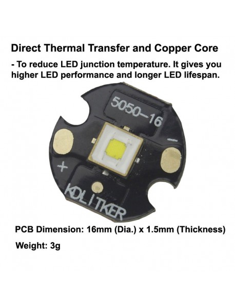 SFT-40.2 29W 3V 8A 2500 Lumens 6500K 5700K 5000K 3000K 2700K SMD 5050 LED