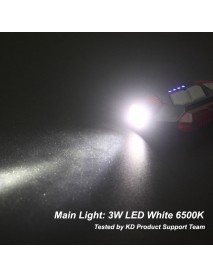 Mini COB and LED 280 Lumens USB Type-C Rechargeable Portable Light