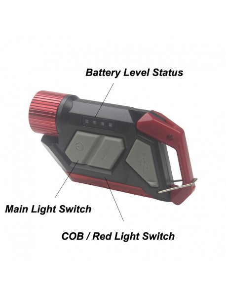 Mini COB and LED 280 Lumens USB Type-C Rechargeable Portable Light