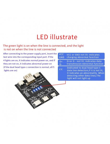 DT3 Data Cable Detection Board